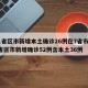 31省区市新增本土确诊26例在7省市/31省区市新增确诊52例含本土36例