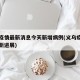 义乌疫情最新消息今天新增病例(义乌疫情情况最新进展)