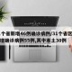 31个省新增46例确诊病例/31个省区市新增确诊病例55例,其中本土30例